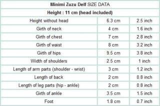 BJD LUTS Minimi Zuzu Delf PERSI   MZDF / 11cm Miniature  
