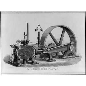  Fig. 1. Corliss engine (front view),machine