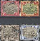 Malaya Fed States #19b 22a Tigers used