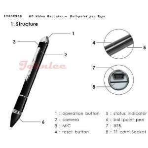  whole 8gb/4gb pen dvr pen camera pen hidden camera pen 