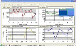 New Diagnostics V1.5 OBD2 ELM32 Interface VAG COM Cable  