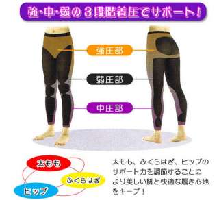   Slimming Compression Leggings Massage Pants Leg Shaping Body Shaper