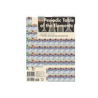Periodic Table Advanced by BarCharts®