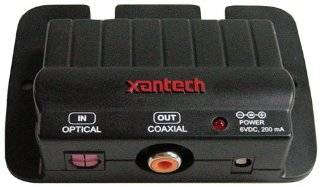 XANTECH CPLTCX Optical To Coaxial Digital Audio Coupler