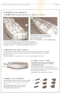100 Scale Turtle ship Korean WarShip Wood Model Kit  