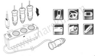 Socket Car Cigarette Charger USB Port for  GPS B01  