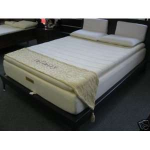   Air Flow System Mattress with inner Cover and Outer All Around