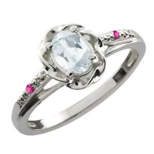   Ct Oval Sky Blue Aquamarine Pink Sapphire 18K White Gold Ring Jewelry