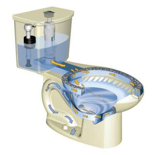   .021 H2Option Siphonic Dual Flush Round Front Two Piece Toilet, Bone