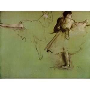  Oil Painting Dancers at the Barre (study) Edgar Degas 