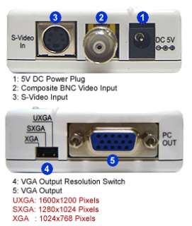 This composite s video to VGA converter scaler is featured with palm 
