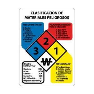 SPHMC8R   Hazardous Materials Classification Sign (Spanish), 11 X 8 