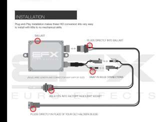 What makes the EFX Conversion kit beat the competition