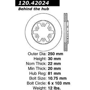  Centric Parts 120.42024 Premium Brake Rotor with E Coating 