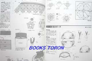   Goods of Chirimen/Japanese Cloth Sewing Craft Pattern Book/f83  