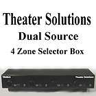 TS4DLS New Dual Source 4 Zone Speaker Selector Box