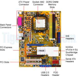 Asus M2N4 SLI NVIDIA Socket AM2 ATX Motherboard / Audio / SLI Ready 