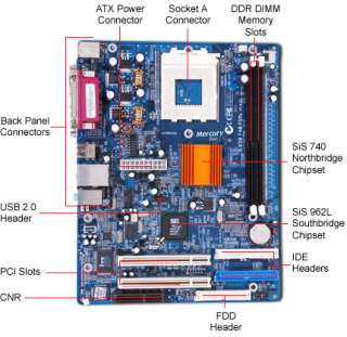 Mercury KOB 740 CFDMX SiS Socket A MicroATX Motherboard / Audio 