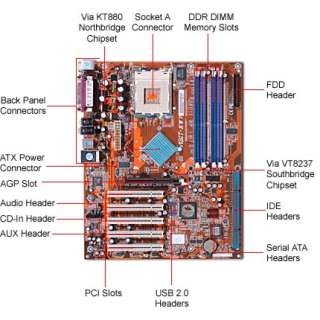 Abit KW7 Via KT880 Socket A ATX Motherboard / Audio / AGP 8x/4x / 10 