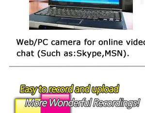 AEE Original Mini DV Spy Cam Webcam 2GB DVR ,MD80  