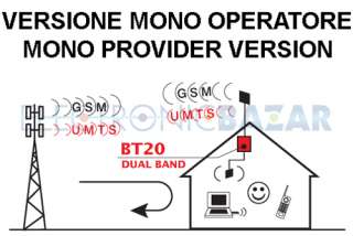Ripetitore cellulari GSM + UMTS Microset BT20 DUAL  