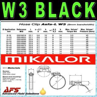 The W3 BLACK ASFA L Series feature a corrosion resistant full 430 