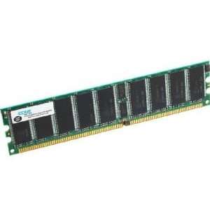  1 GB DIMM 184pin DDR 400 MHz/PC3200 ECC