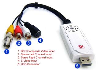   compatible with usb 1 0 audio video inputs bnc input via coax jack