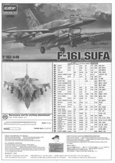 Brand New Academy aircraft 1/32 scale model kit F 16I Sufa 12105 