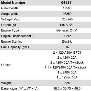  Generac 4583 Ultra Source 17,500 Watt Portable Generator 