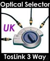 Way Optical TOS Link Cable Splitter Digital Audio DVD  