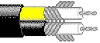 This drawing gives you an idea of how the cable in constructed.