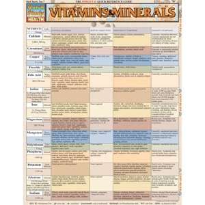  Vitamins & Minerals, Laminated Guide Health & Personal 